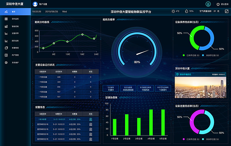 系统网站（图ZMTgyMDYzODA4） - 其他网页 - 站酷设计师光宇原创素材 - 站酷ZCOOL