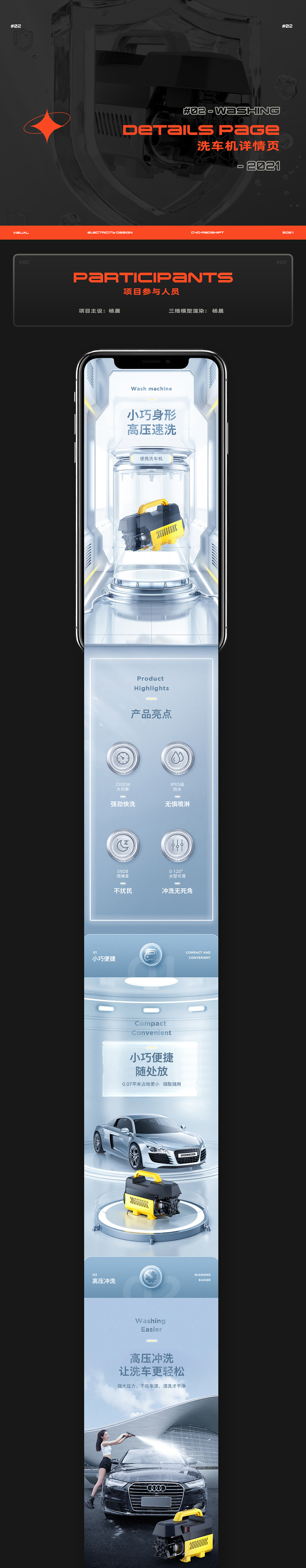 2021年终电商工作总结