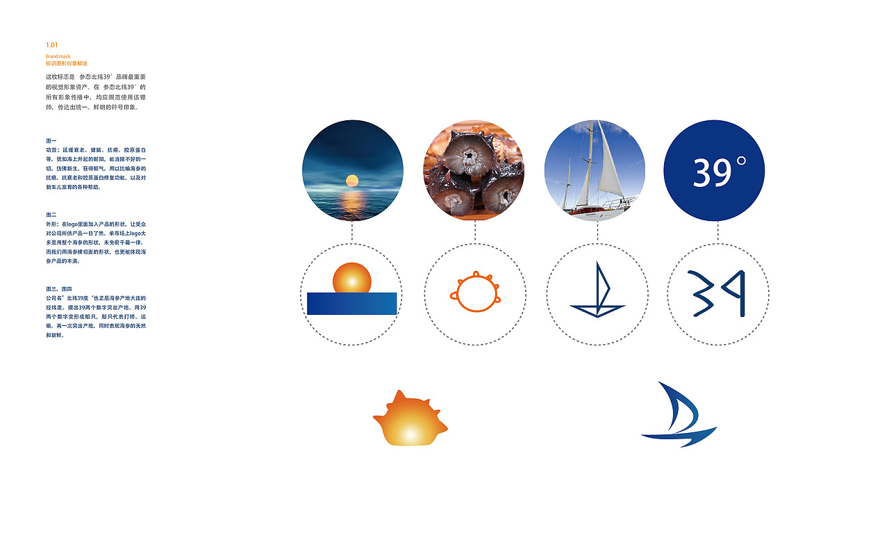 海参品牌-北纬39°