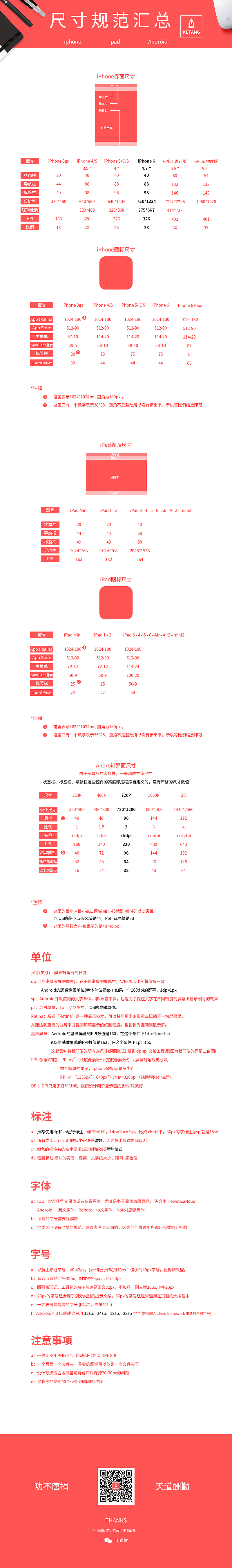G02尺寸规范 UI设计（图ZNDEwNTcyODA=） - 交互/UE - 站酷设计师橙笼原创素材 - 站酷ZCOOL