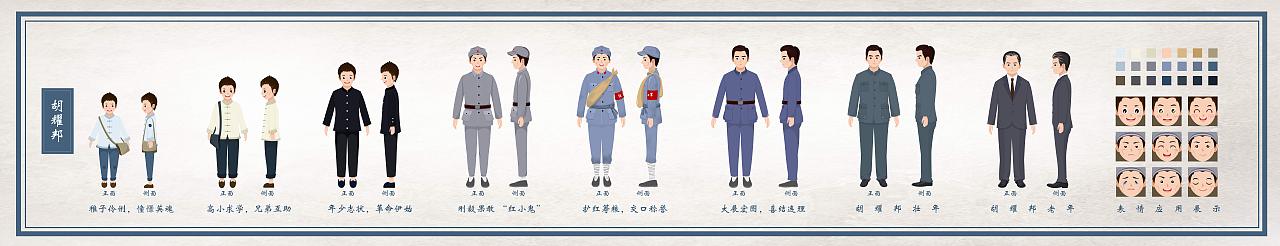 共青城市富华山景区年轻的胡耀邦与革命结缘的故事