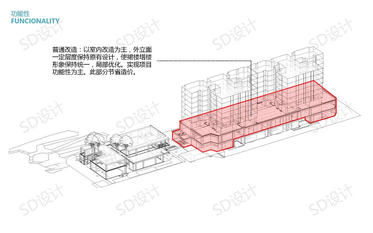 SD丨南宁万科城幼儿园设计（图ZMjQxNTU1MTM2） - 商业空间设计 - 站酷设计师SD张原创素材 - 站酷ZCOOL
