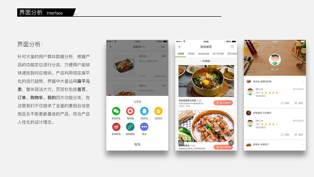UI赵月作品集（图ZMTIyMzY3Mzc2） - 其他UI - 站酷设计师小牛奶叫旺仔原创素材 - 站酷ZCOOL