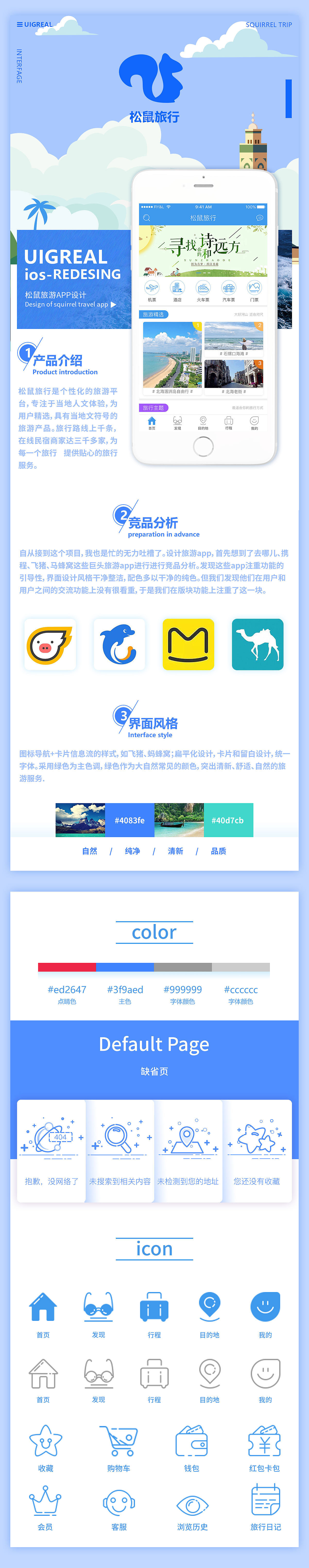 松鼠旅行app