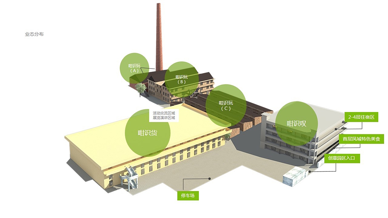 大良创意园,打造文化艺术精品园区