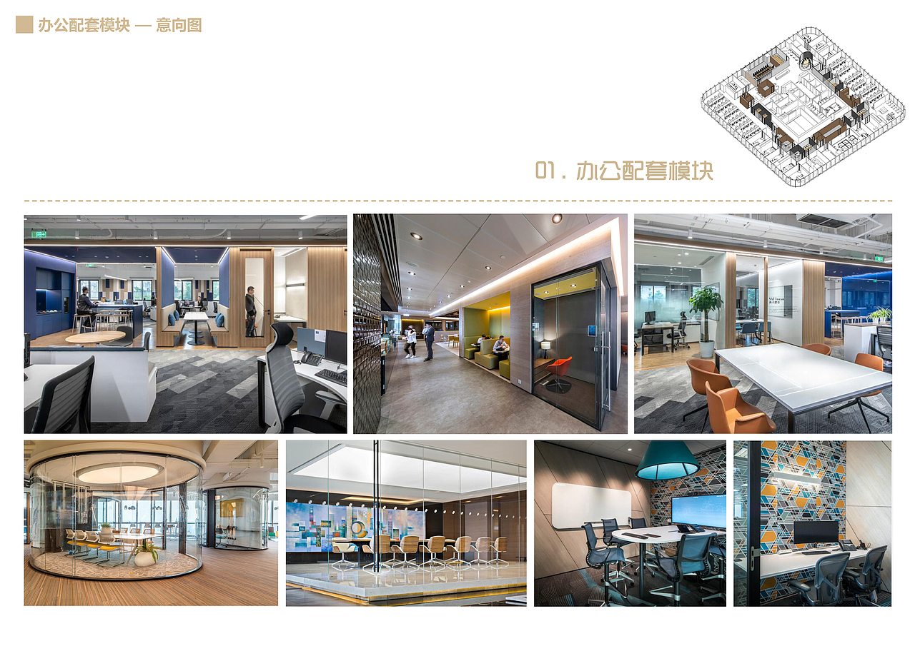 正大集团办公室