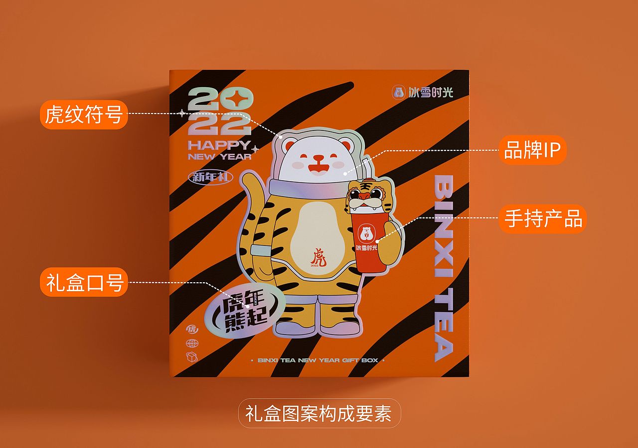 意开品牌-冰雪时光虎年礼盒包装