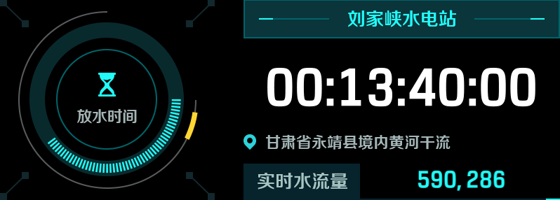 可视化微文章-FUI元素运用（图ZMjgyOTk2ODM2） - 其他UI - 站酷设计师桃子_Design原创素材 - 站酷ZCOOL