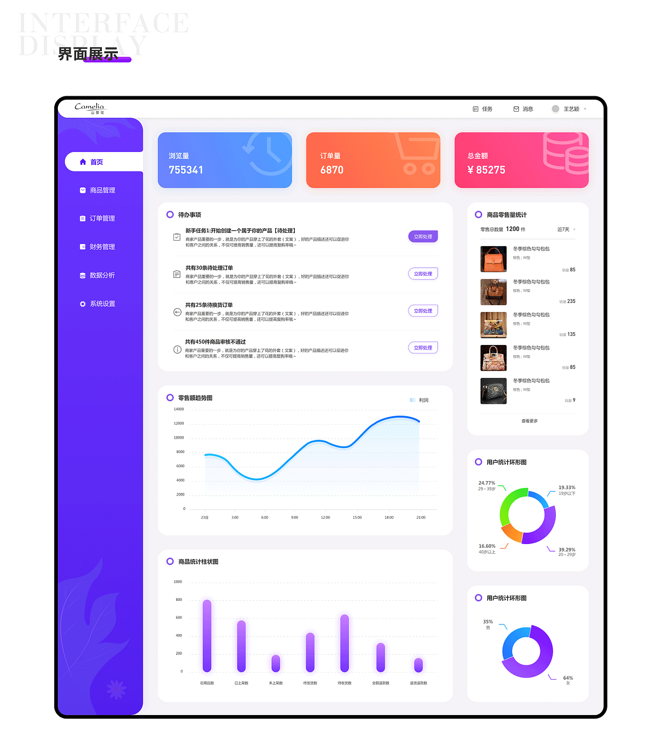 山茶花后台（图ZMjY0MTc4OTE2） - 电商 - 站酷设计师Z08995831原创素材 - 站酷ZCOOL