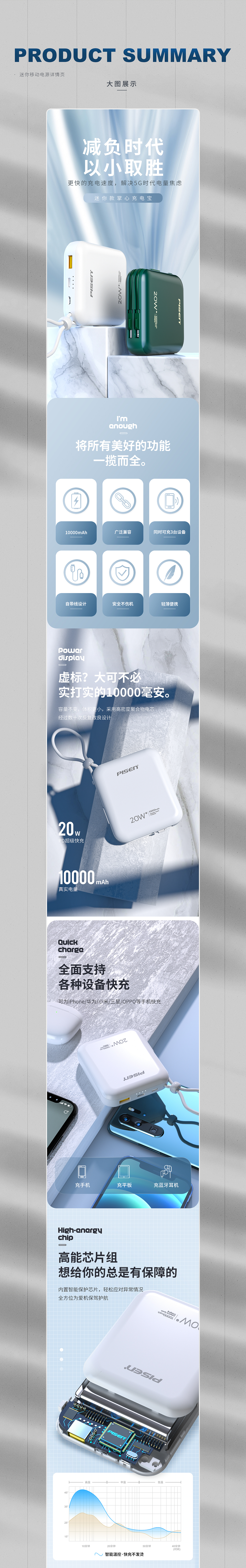 品胜移动电源充电宝详情页设计分享