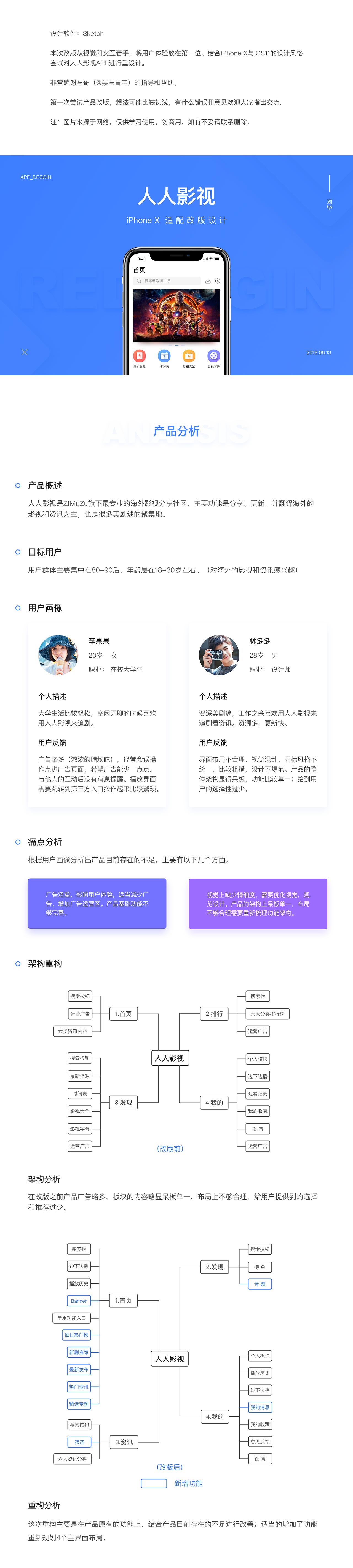 APP设计 · 夏日集（图ZMTIwMTMzNzc2） - APP界面 - 站酷设计师黑马青年原创素材 - 站酷ZCOOL