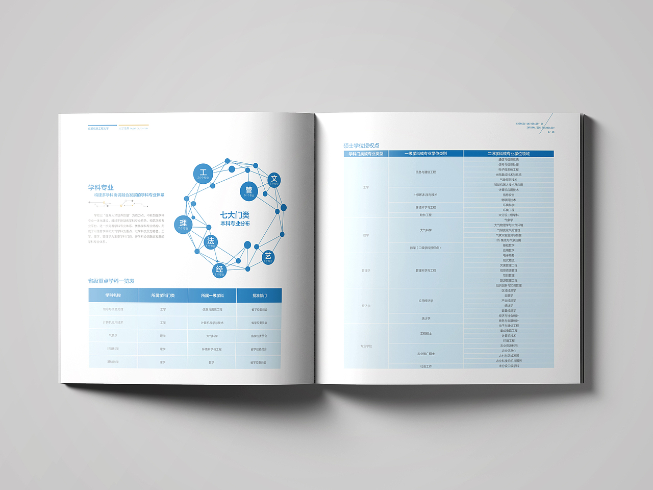高校形象宣传画册（图ZMTU5NjQyNzky） - 书籍/画册 - 站酷设计师横撇竖捺原创素材 - 站酷ZCOOL
