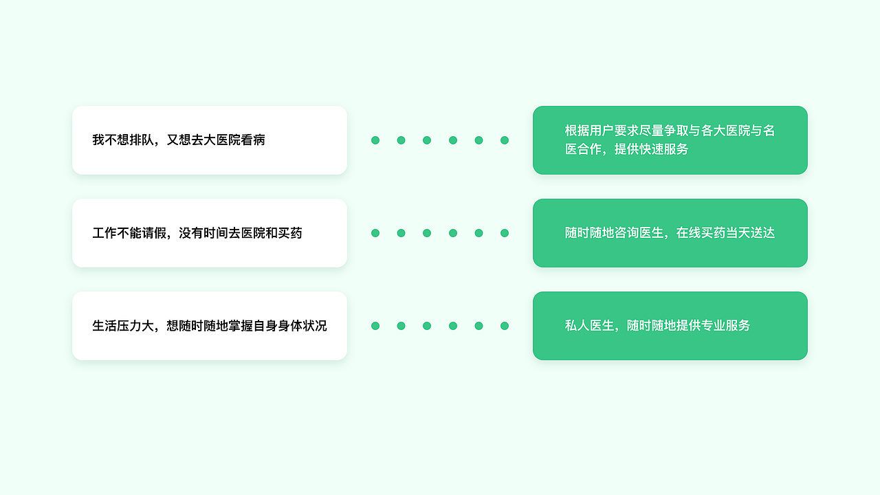 作品集-移动端设计篇（图ZMTgzNDcwMTEy） - APP界面 - 站酷设计师不存在先生原创素材 - 站酷ZCOOL
