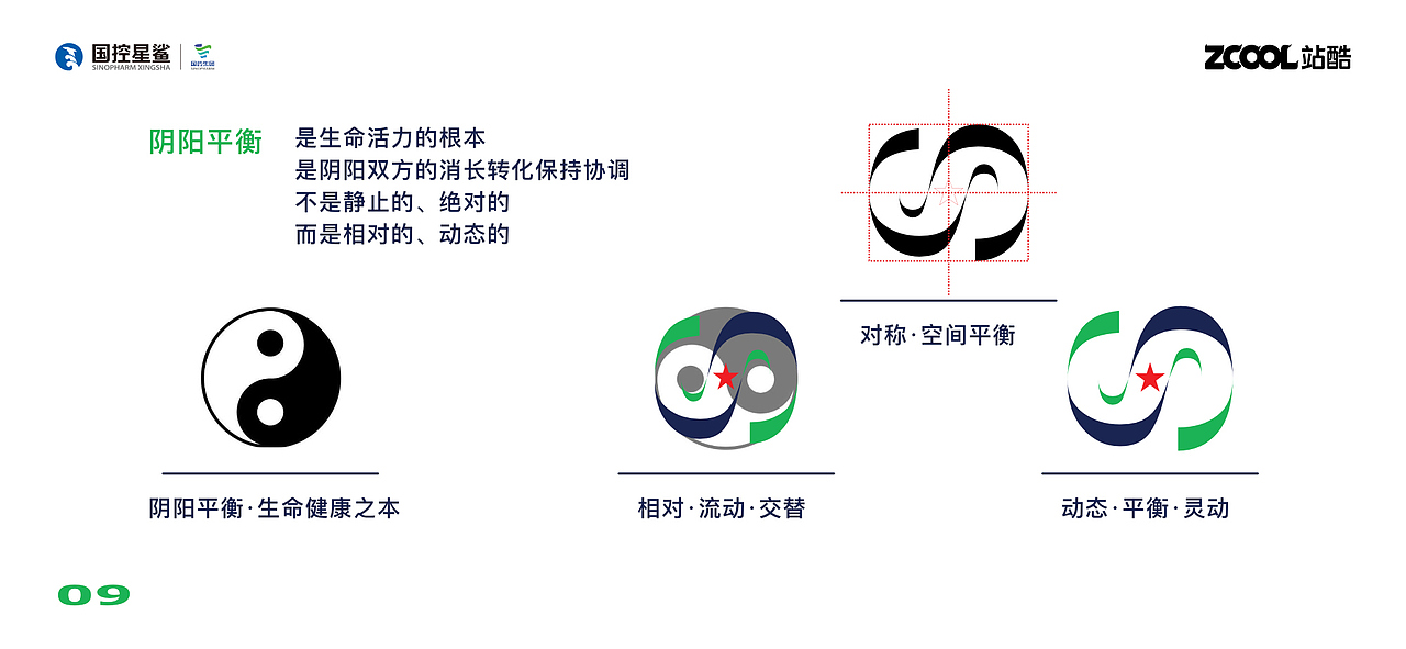 海洋中最亮的星-国控星鲨全新品牌LOGO&70周年徽标设计（图ZMjk2ODc0NDU2） - 品牌 - 站酷设计师jendu原创素材 - 站酷ZCOOL