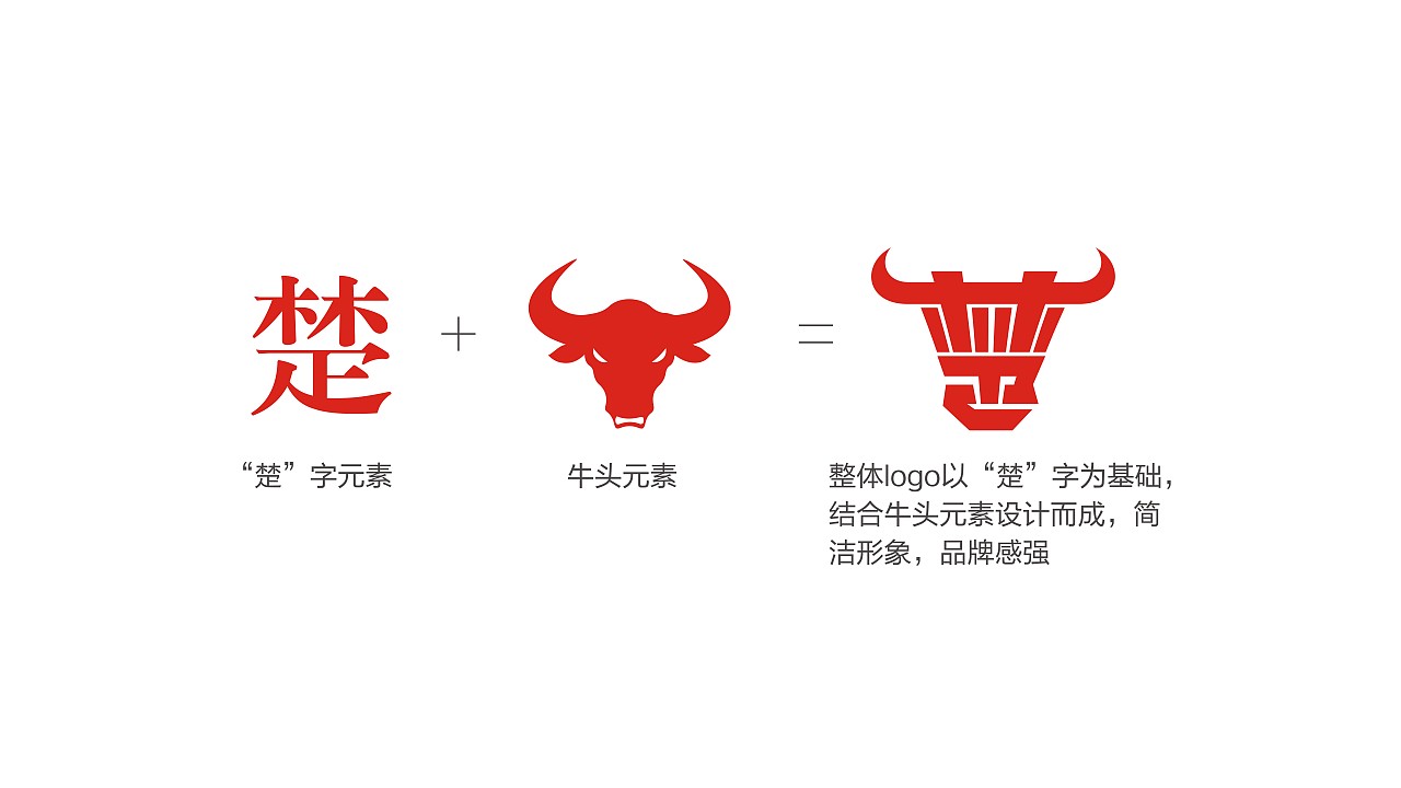 酱牛肉logo设计