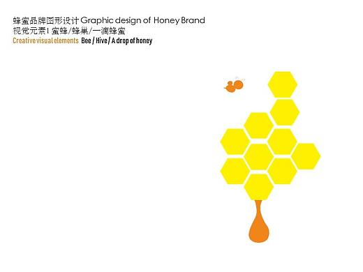 蜂蜜品牌图形设计（个人主页-ZMzc3MzI5MjQ=） - 图案 - 站酷设计师梁妍工作室原创素材 - 站酷ZCOOL