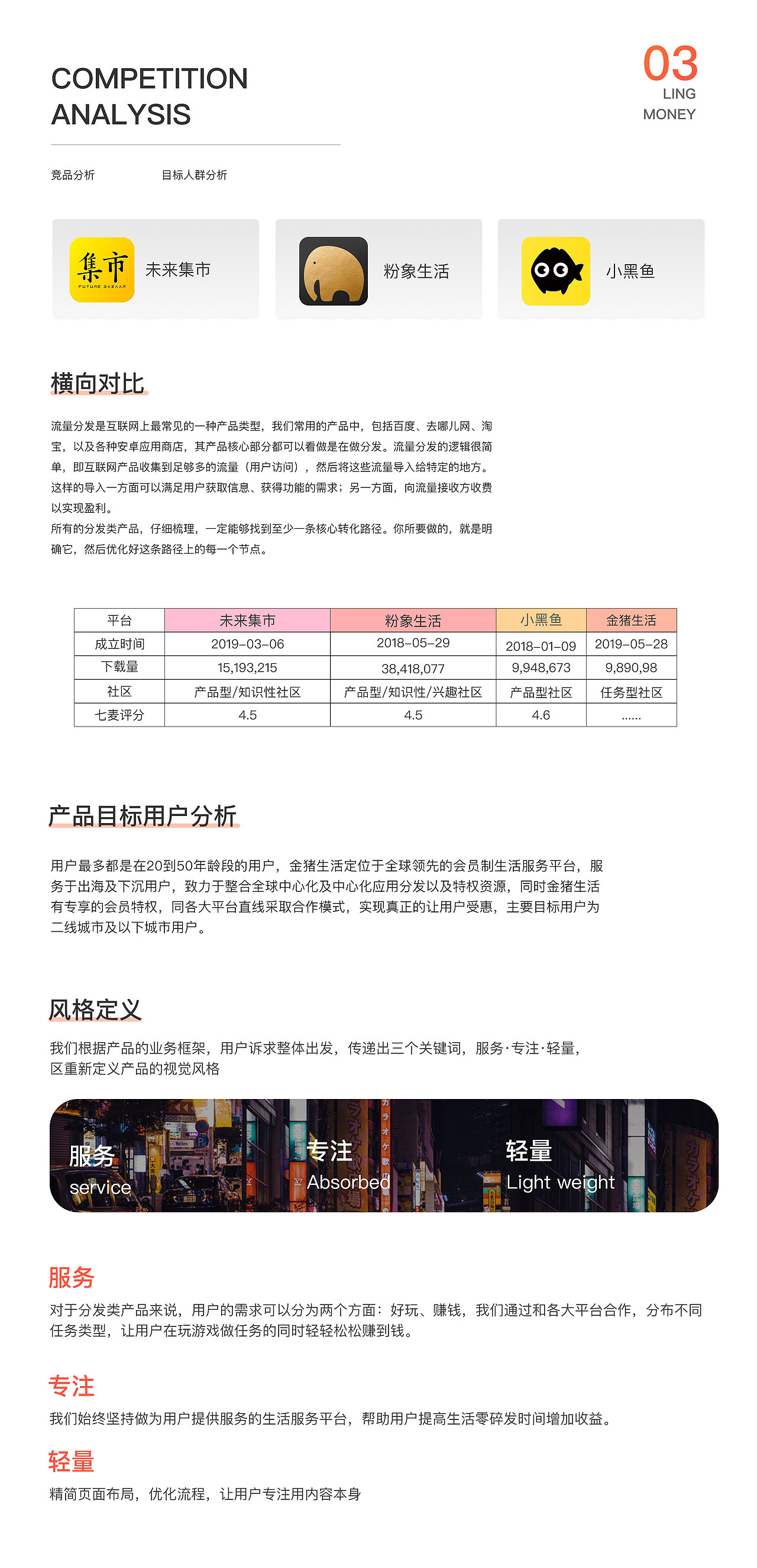 金猪（图ZMjAwNTY2MjE2） - APP界面 - 站酷设计师小阳光呀原创素材 - 站酷ZCOOL