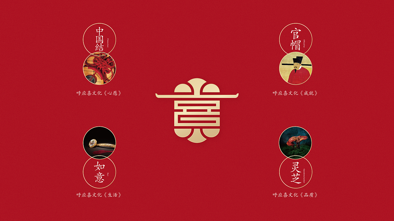 【喜厨·宴请】核桃VI品牌形象设计
