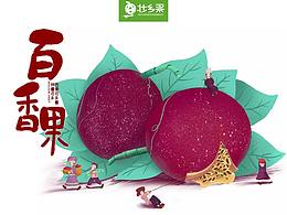 毕设素材