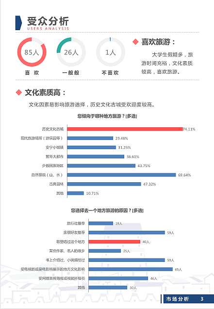 策划案（图ZOTIxMTE0Njg=） - 文案/策划 - 站酷设计师一朵草莓酱原创素材 - 站酷ZCOOL