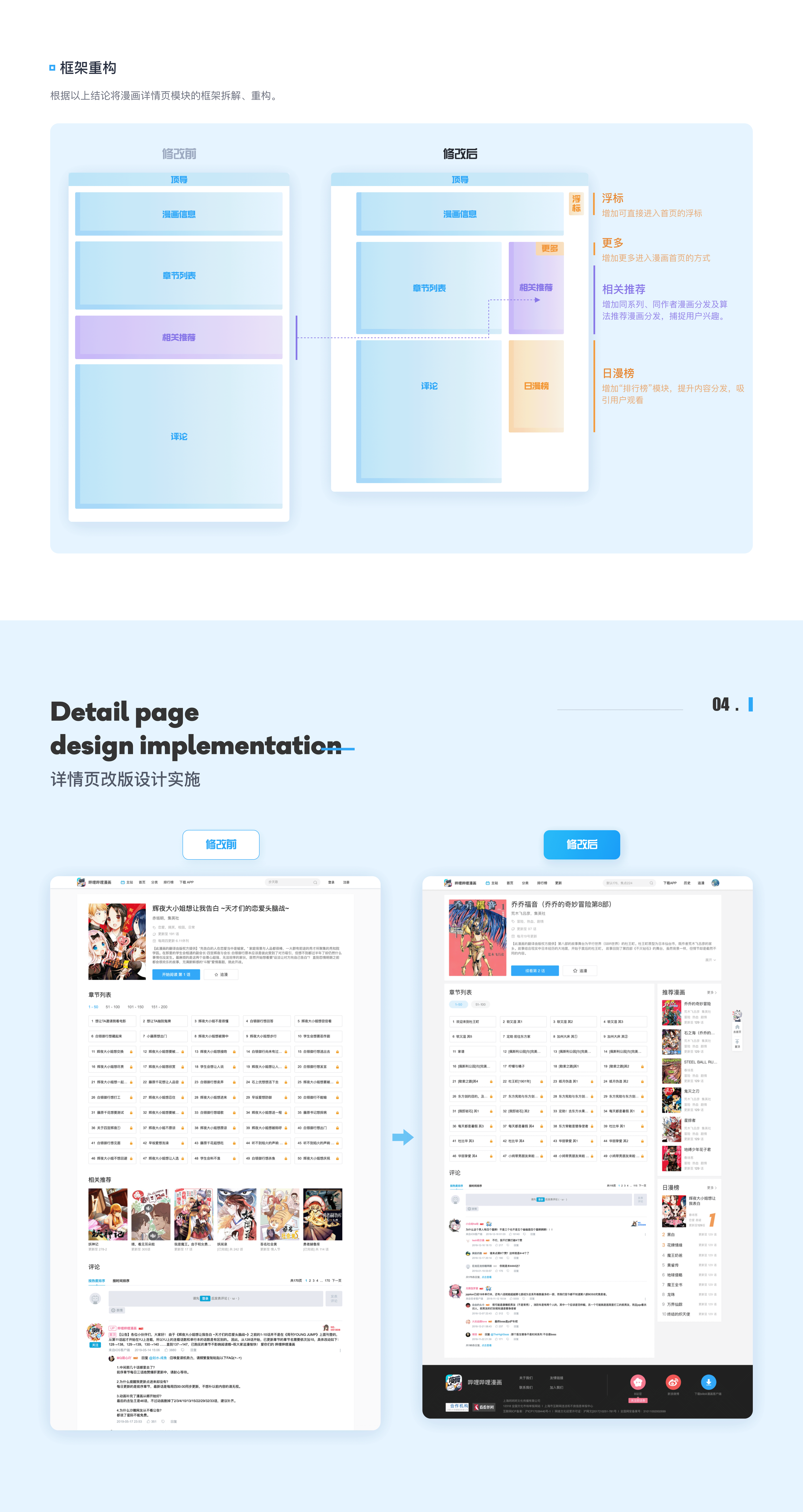 哔哩哔哩漫画-Web端2020改版复盘