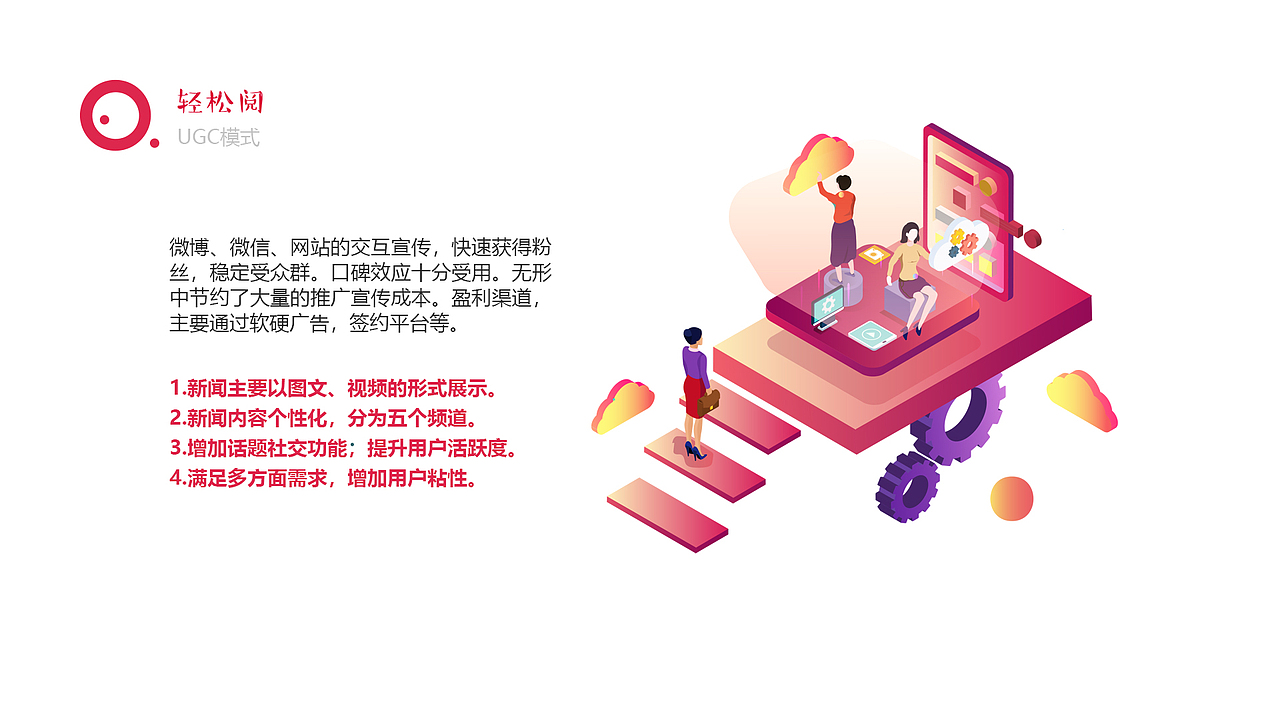 轻松阅新闻资讯app产品项目商业路演报告