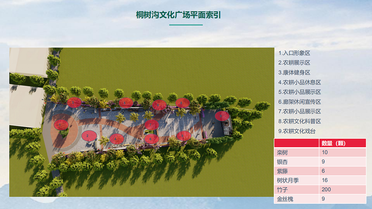 乡村广场（图ZMjA5MDYzMjQ4） - 景观设计 - 站酷设计师蒋荣荣原创素材 - 站酷ZCOOL