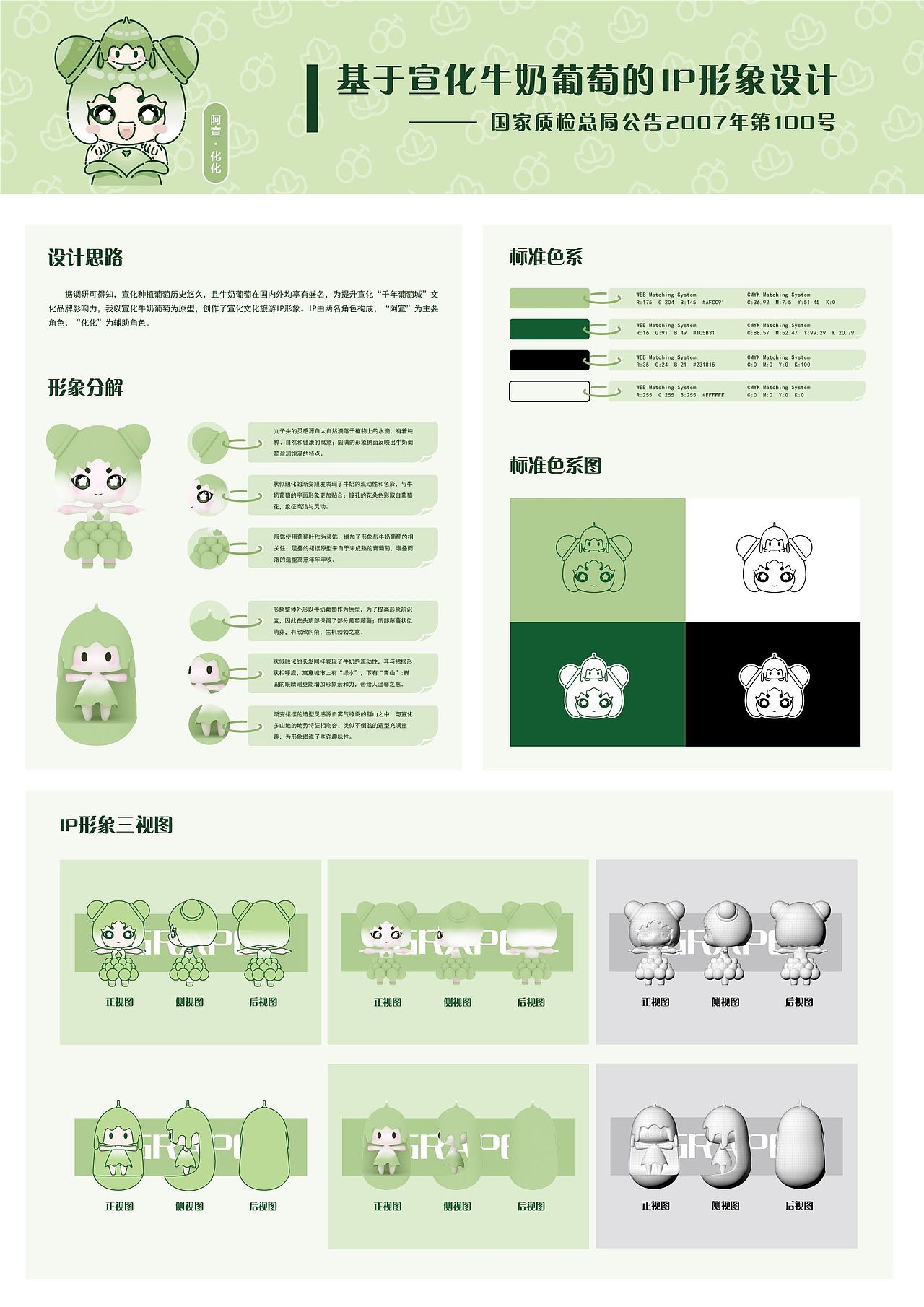 基于宣化区牛奶葡萄文旅IP形象设计