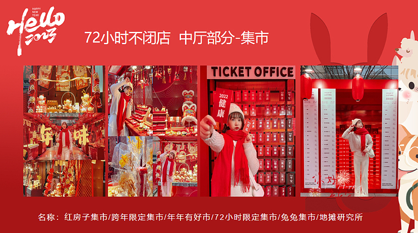 某购物中心兔年花点时间一起跨年72小时不闭店活动策划