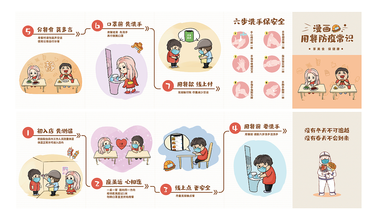 餐厅/商场公共场所防疫知识海报/折页/展架（图ZMTk4NTEzNzgw） - 海报 - 站酷设计师森绘广告原创素材 - 站酷ZCOOL