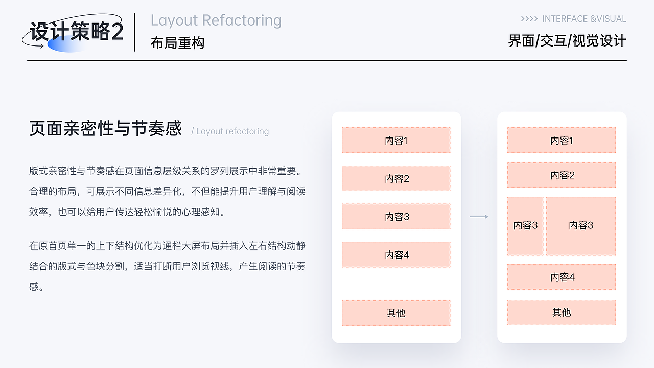 产城百事通官网/移动端改版