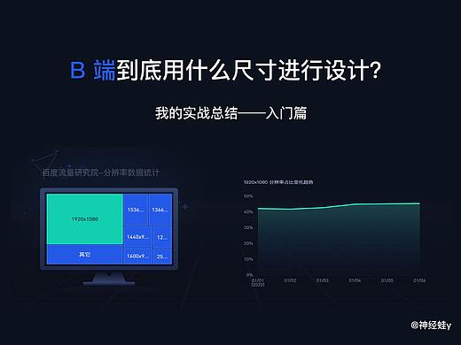 B 端到底用什么尺寸进行设计？我的实战入门总结