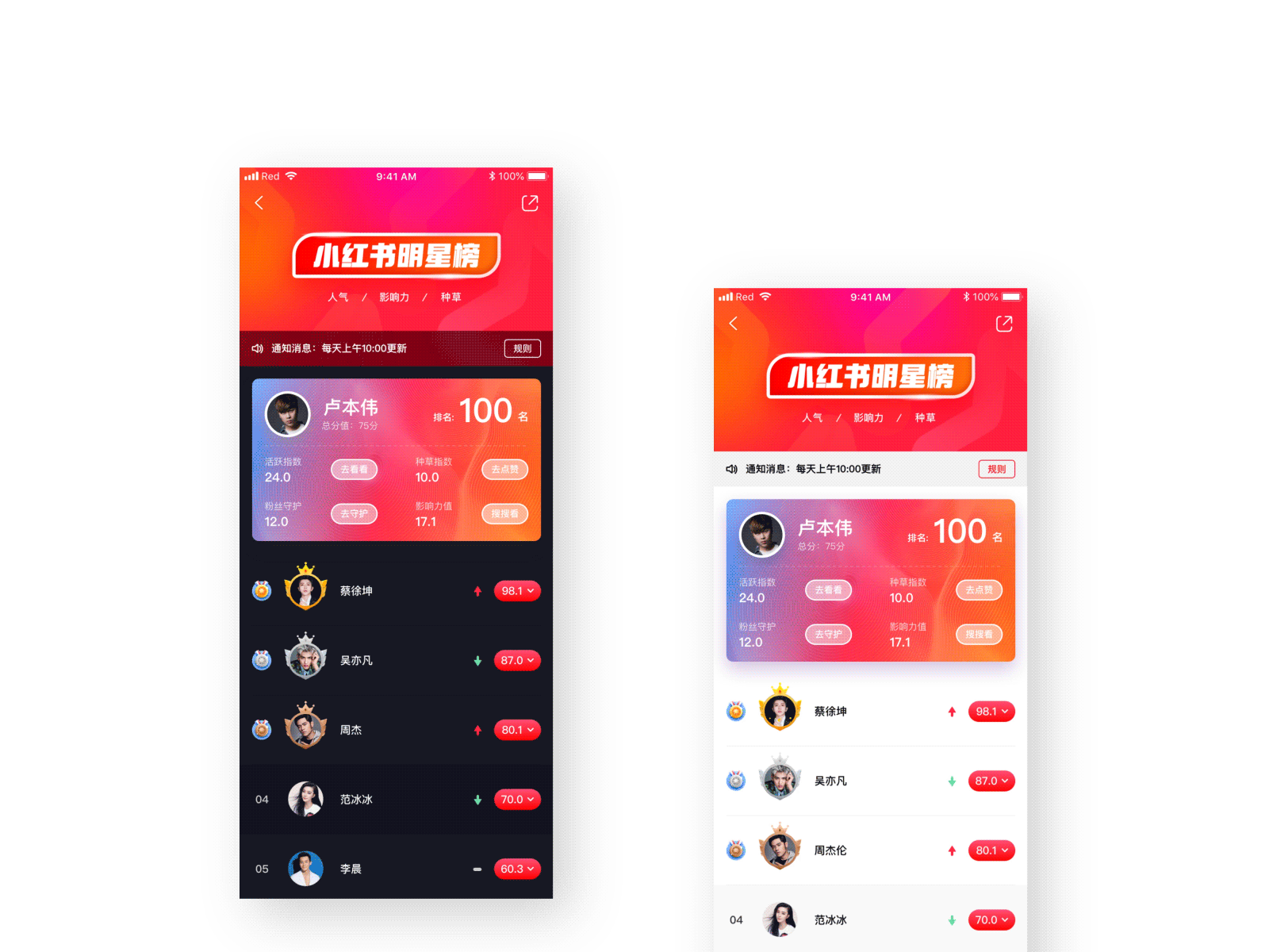 2020 # 一些动效合集（图ZMTk2ODE0Nzgw） - 动效设计 - 站酷设计师CPH4原创素材 - 站酷ZCOOL