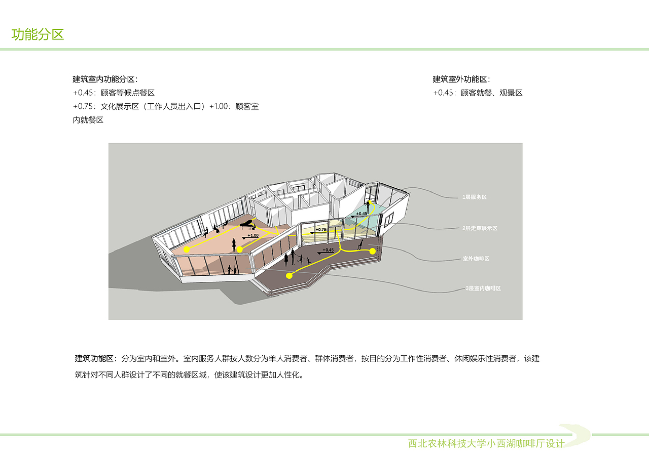 校园咖啡厅设计（图ZMTcwODE1Mjcy） - 建筑设计 - 站酷设计师木栋原创素材 - 站酷ZCOOL