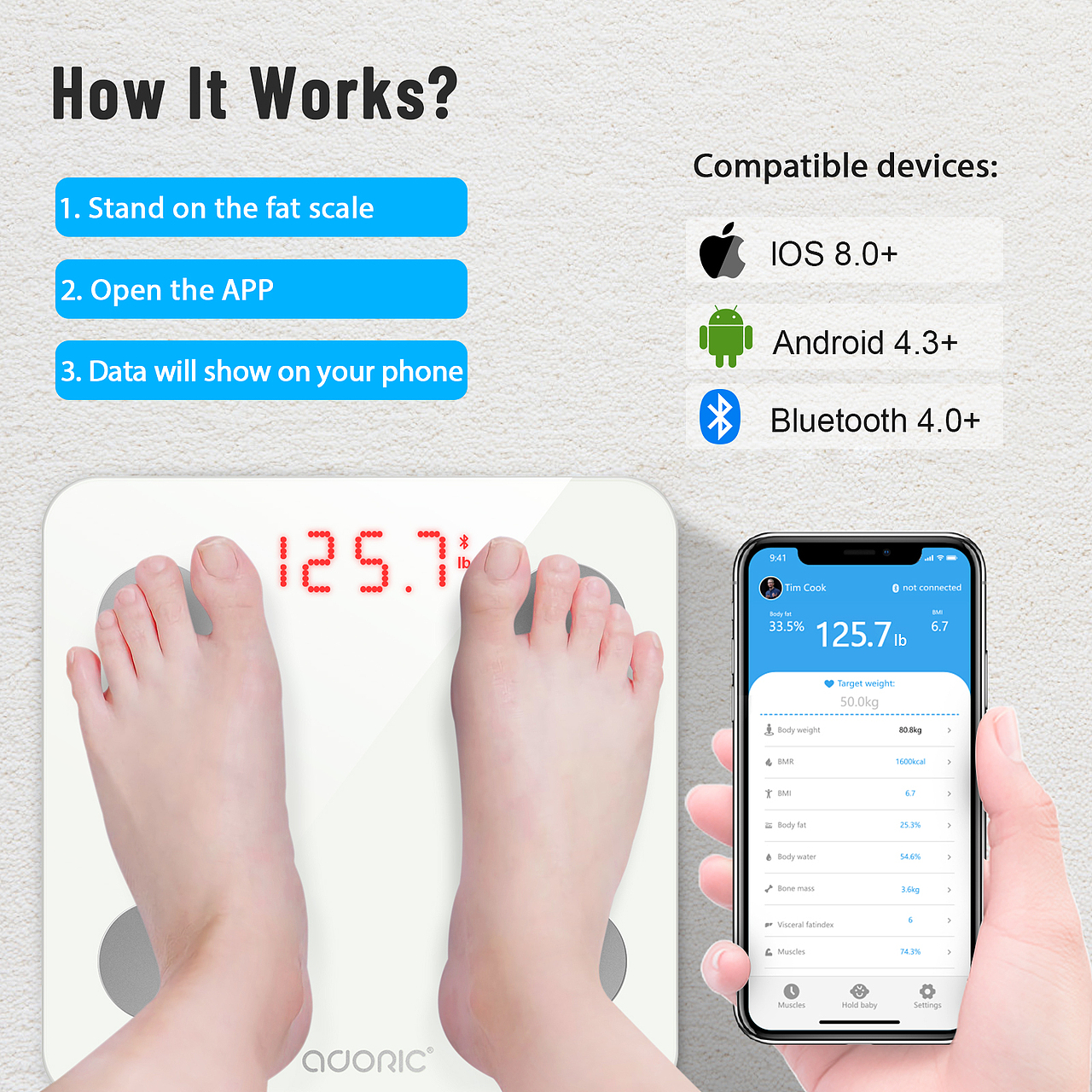 亚马逊-蓝牙脂肪秤