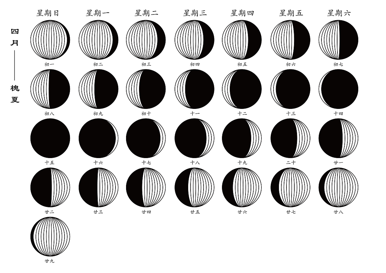 #2019青春答卷#“朔·望”月相灯设计
