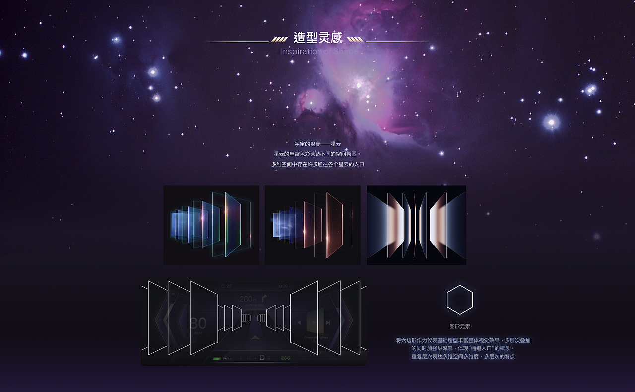 多维空间概念HMI设计—视觉&UI设计（图ZMzU4MjAwNjQ4） - 软件界面 - 站酷设计师AmberSN原创素材 - 站酷ZCOOL