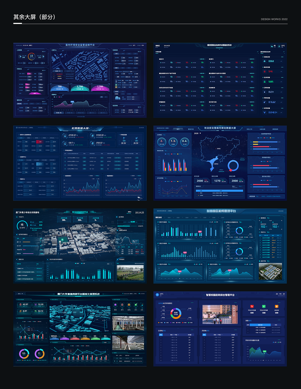 2022数据可视化作品集