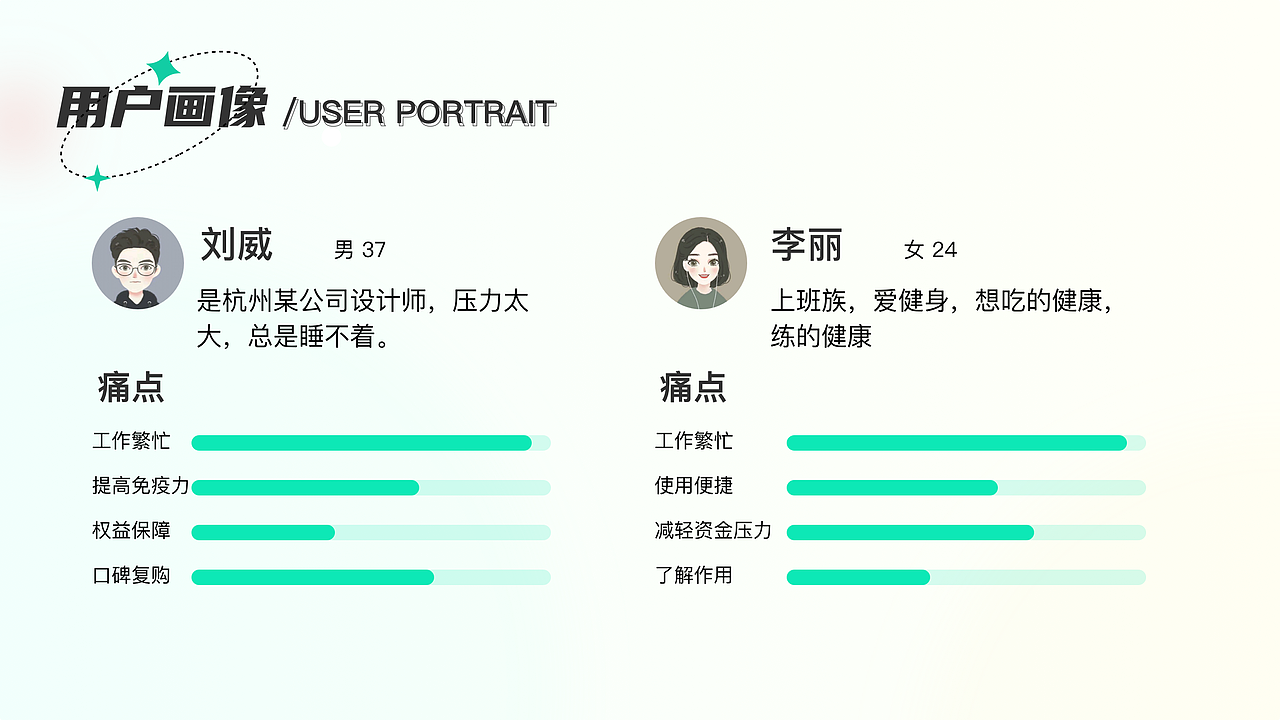 2022作品集（图ZMzI3ODM4MDQ4） - APP界面 - 站酷设计师羊大大33原创素材 - 站酷ZCOOL