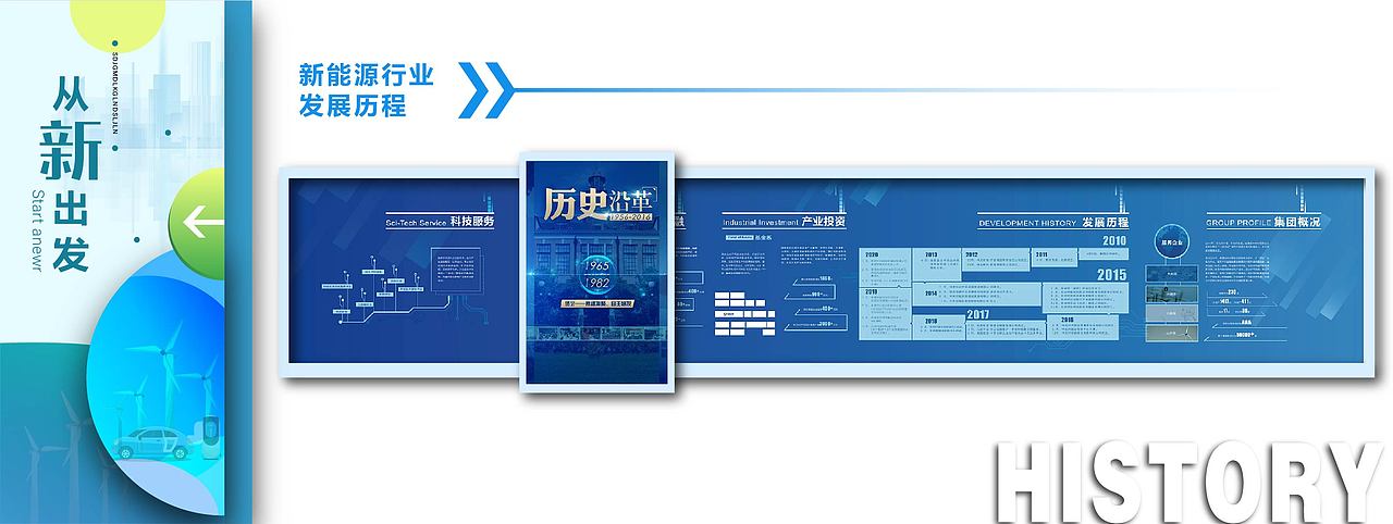 企业馆系列（图ZMzAzMDA1NTgw） - 其他平面 - 站酷设计师酷酷的大沈原创素材 - 站酷ZCOOL