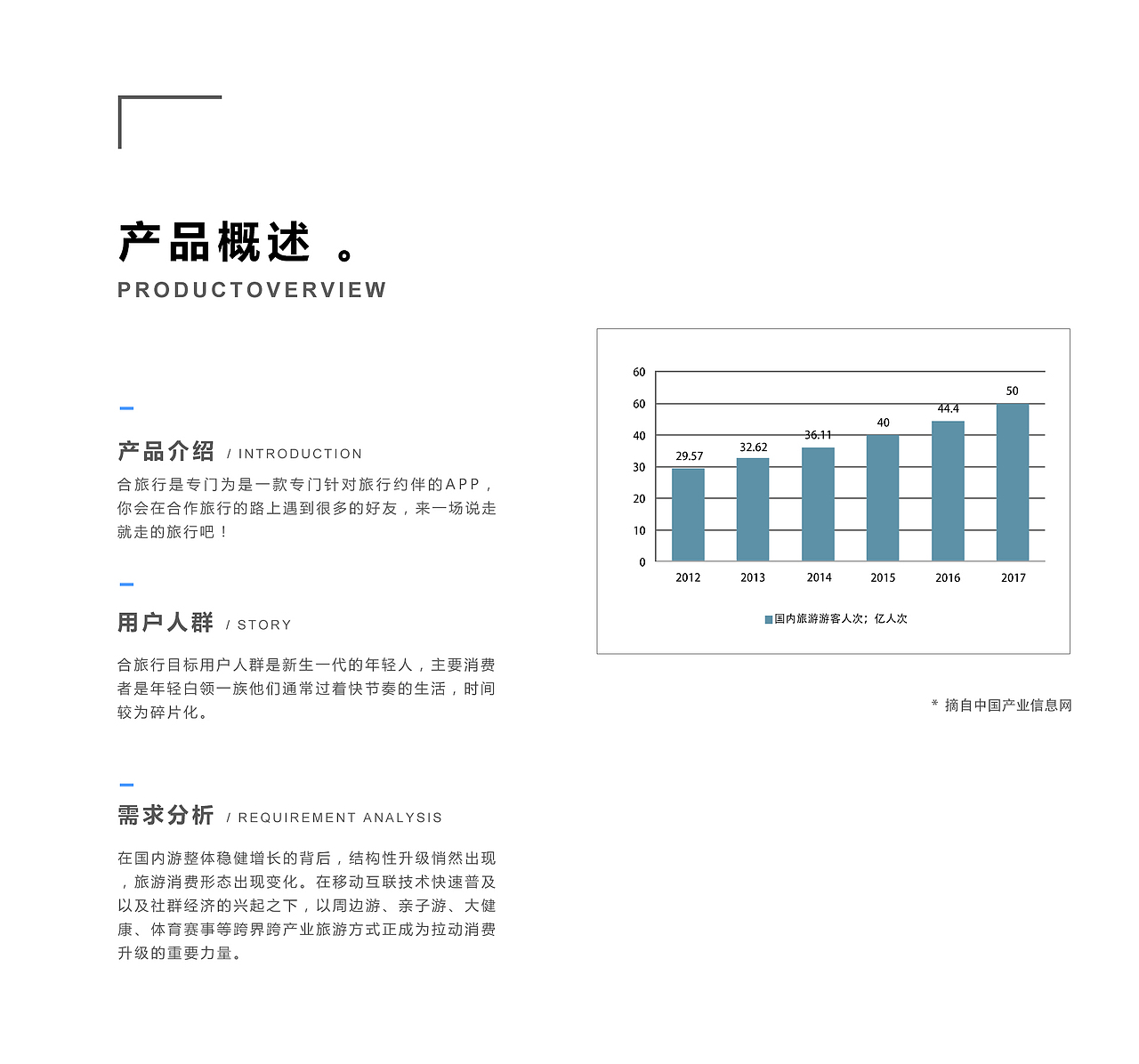 作品整理（图ZMTU2MDAwMDY0） - 其他平面 - 站酷设计师阿呸biv原创素材 - 站酷ZCOOL
