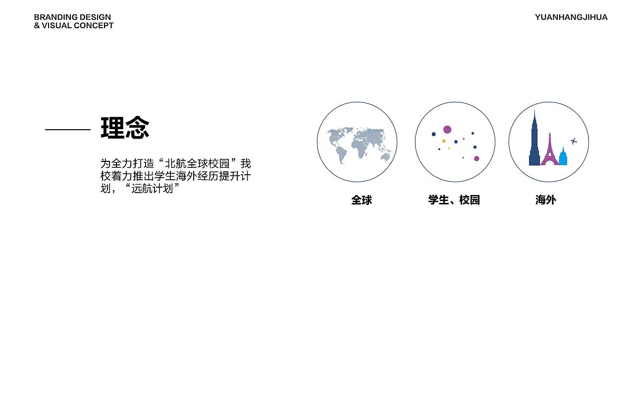 远航计划 | VI设计 | 品牌设计 | LOGO设计