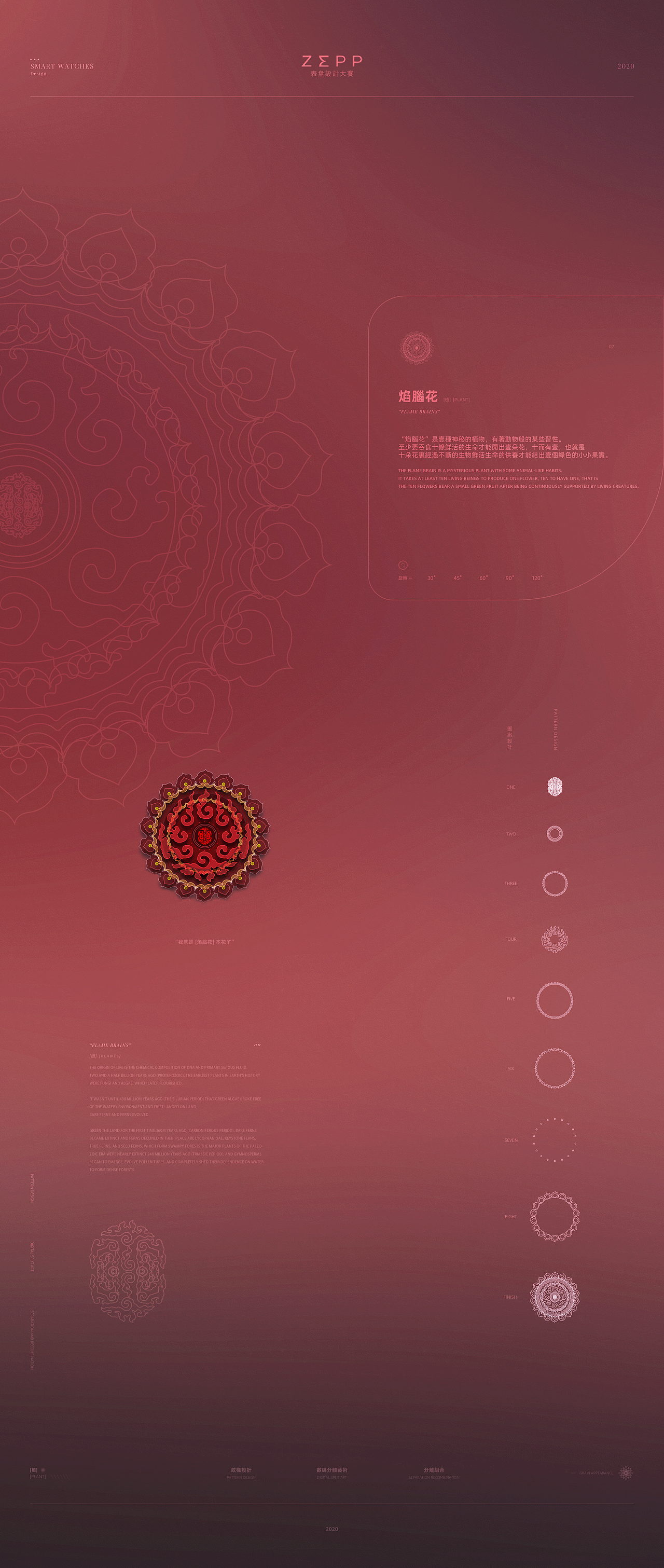 THE FLOWER PATTEN-ZEPP表盘设计比赛（图ZMjI2NjM0OTAw） - 主题/皮肤 - 站酷设计师EDDIEWU3原创素材 - 站酷ZCOOL