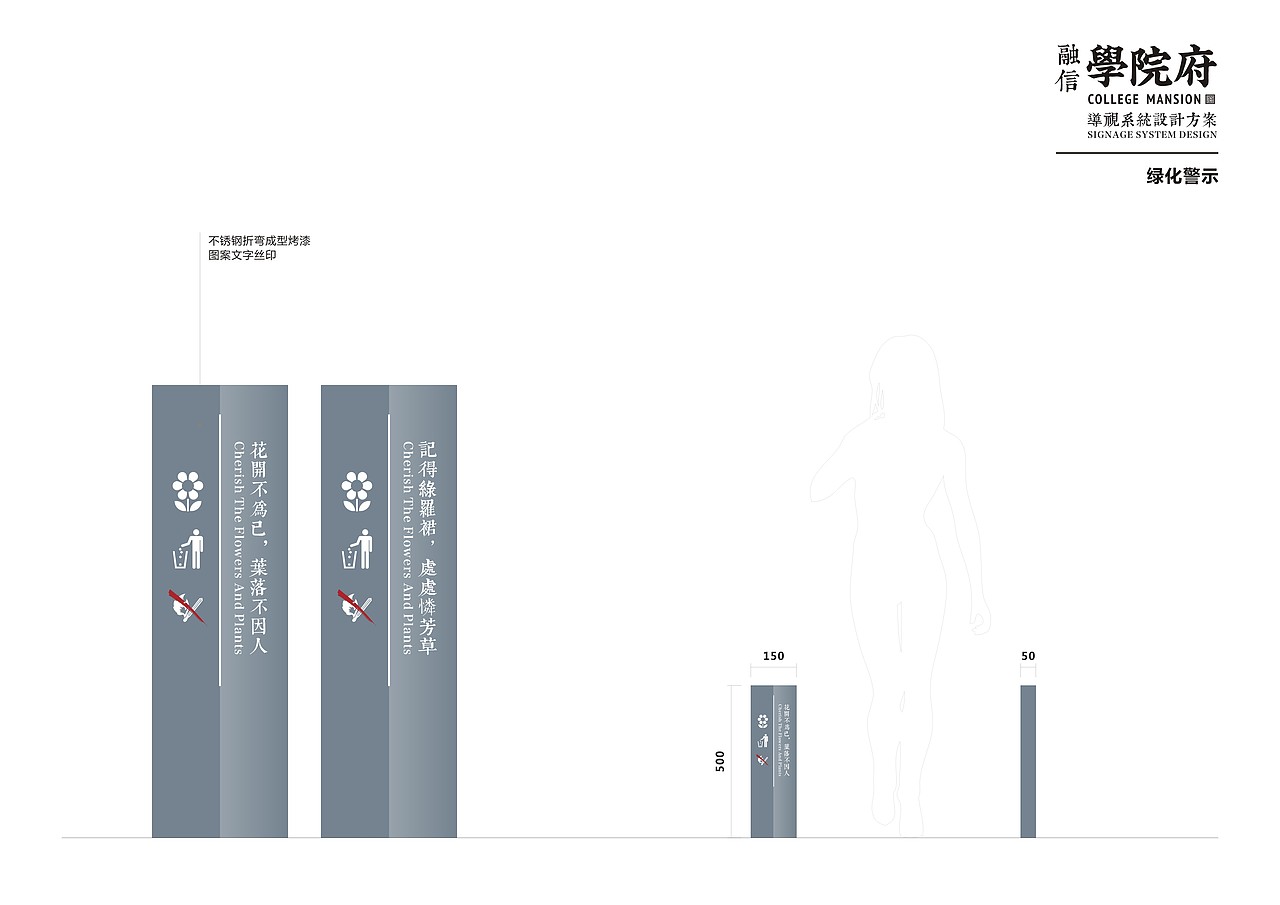 融信·学院府导视系统