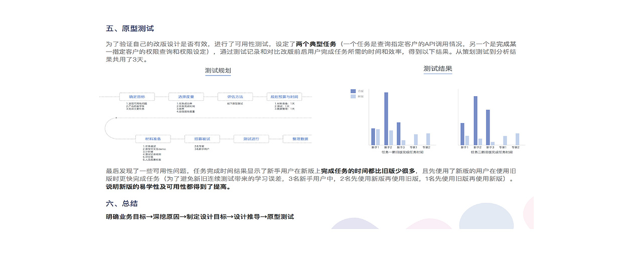 交互设计作品集（图ZOTEzNjY2NDg=） - 交互/UE - 站酷设计师明灭成风原创素材 - 站酷ZCOOL