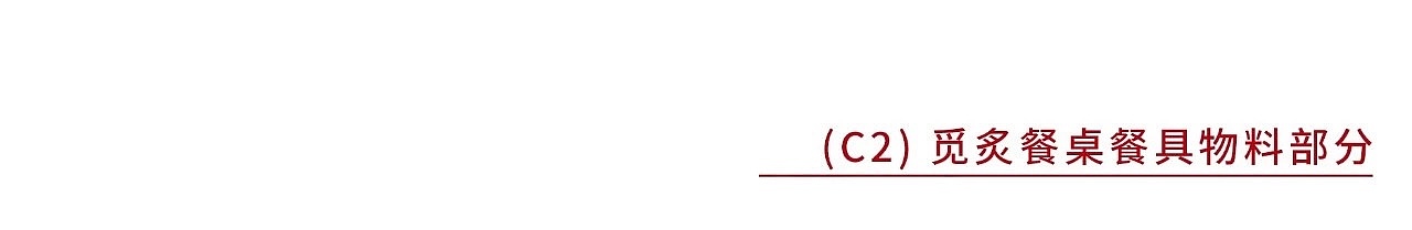 觉匠X觅椒川味火锅/觅炙韩式烤肉VIS设计（图ZMjc0ODAwMTY0） - IP形象 - 站酷设计师觉匠品牌研究社原创素材 - 站酷ZCOOL