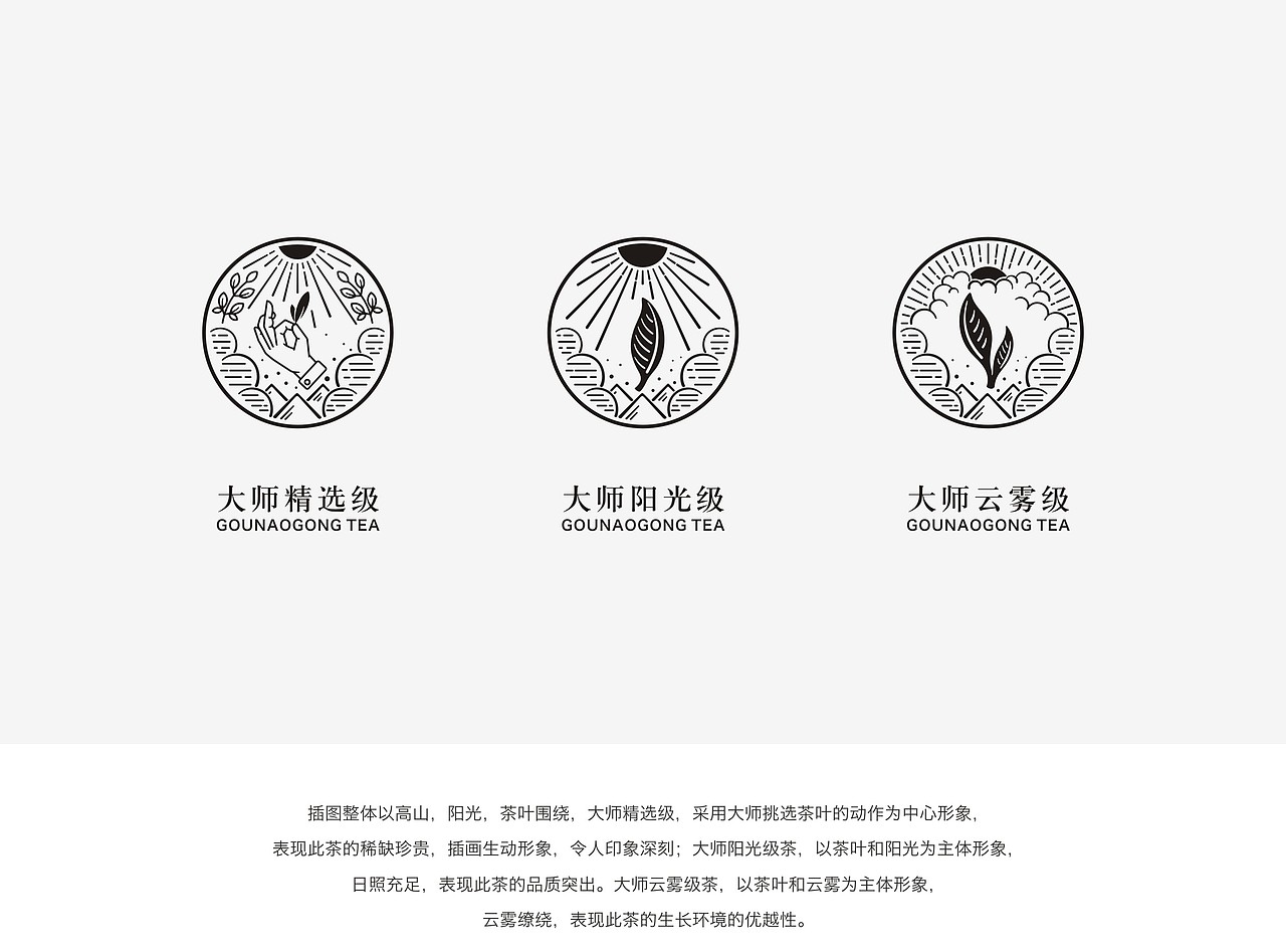 狗脑贡茶（图ZMTIyMTk5NzUy） - 包装 - 站酷设计师大家创库原创素材 - 站酷ZCOOL