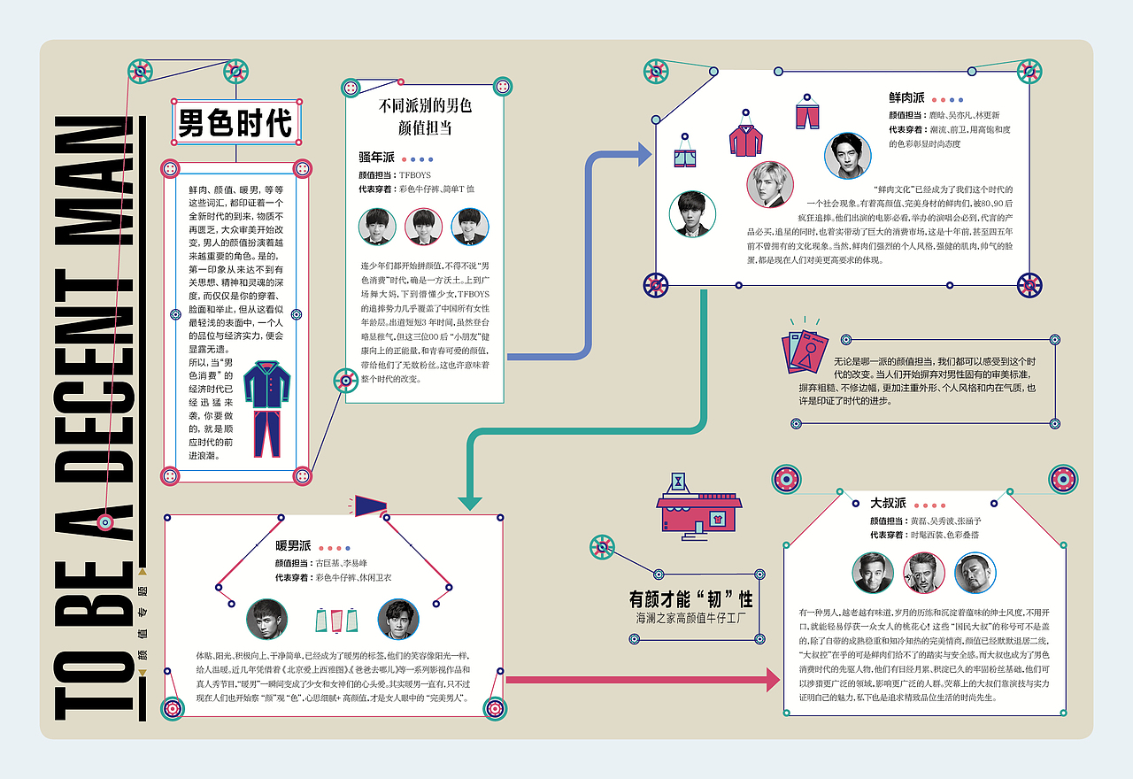 海澜之家品牌宣传册（图ZMTI0ODA5NzI4） - 书籍/画册 - 站酷设计师番茄铁罐头原创素材 - 站酷ZCOOL