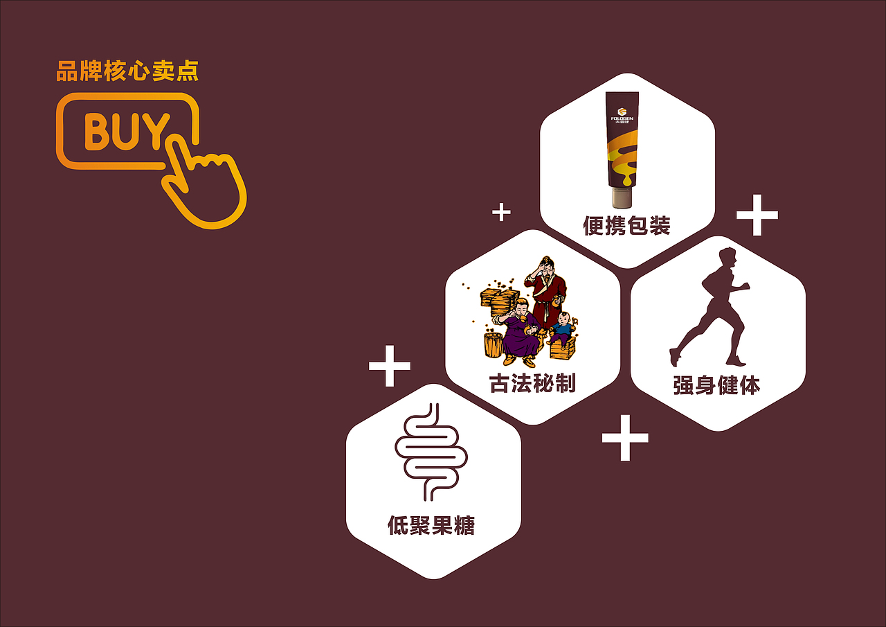 原创案例|男士保健饮品品牌命名与品牌设计