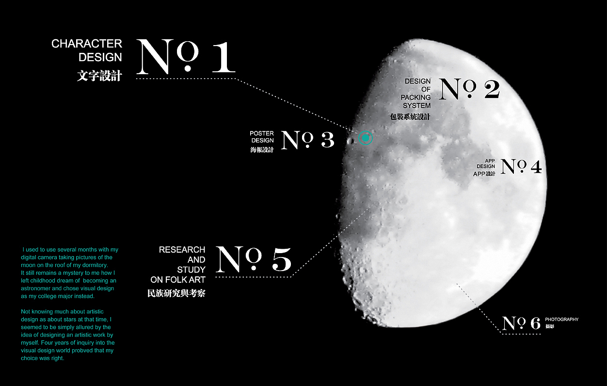 Portfolio-2012-申请英国留学作品集（图ZNTI5MDEwMA==） - 书籍/画册 - 站酷设计师秋千上的树叶原创素材 - 站酷ZCOOL